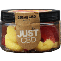 Just CBD Abbild