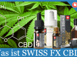 SWISS FX CBD Titelbild