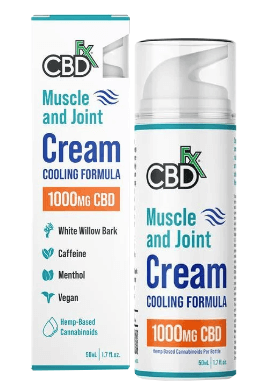 CBDfx CBD Cream Back Pain image table