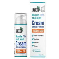 CBDfx CBD Cream Image