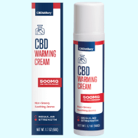 CBDistillery CBD Warming Cream Image