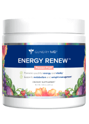 Energy Renew Image