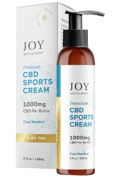 Joy Organics CBD Sports Cream image table