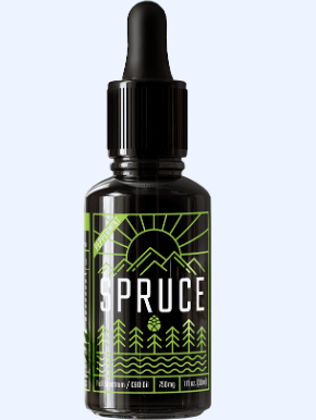 Spruce CBD image table